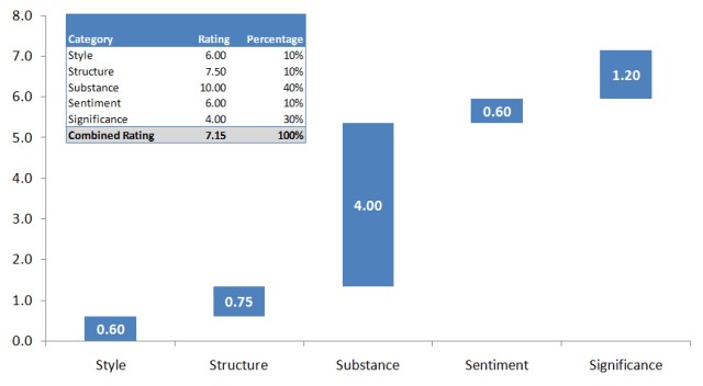 America's First War with Iran