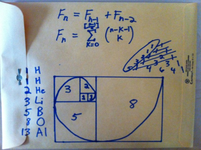 Source: Reflections of a Rational Republican ©2013