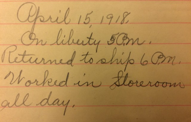 Source: C. Gilbert Hazlett, April 15, 1918